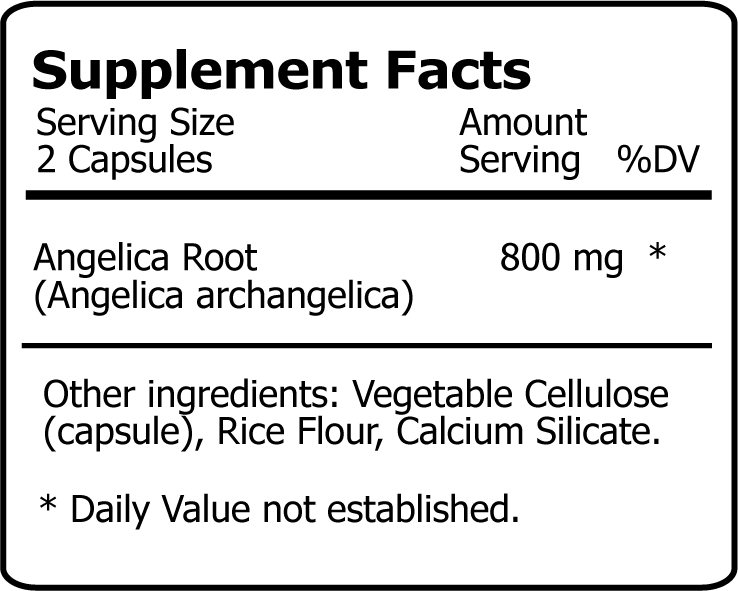 Angelica Root